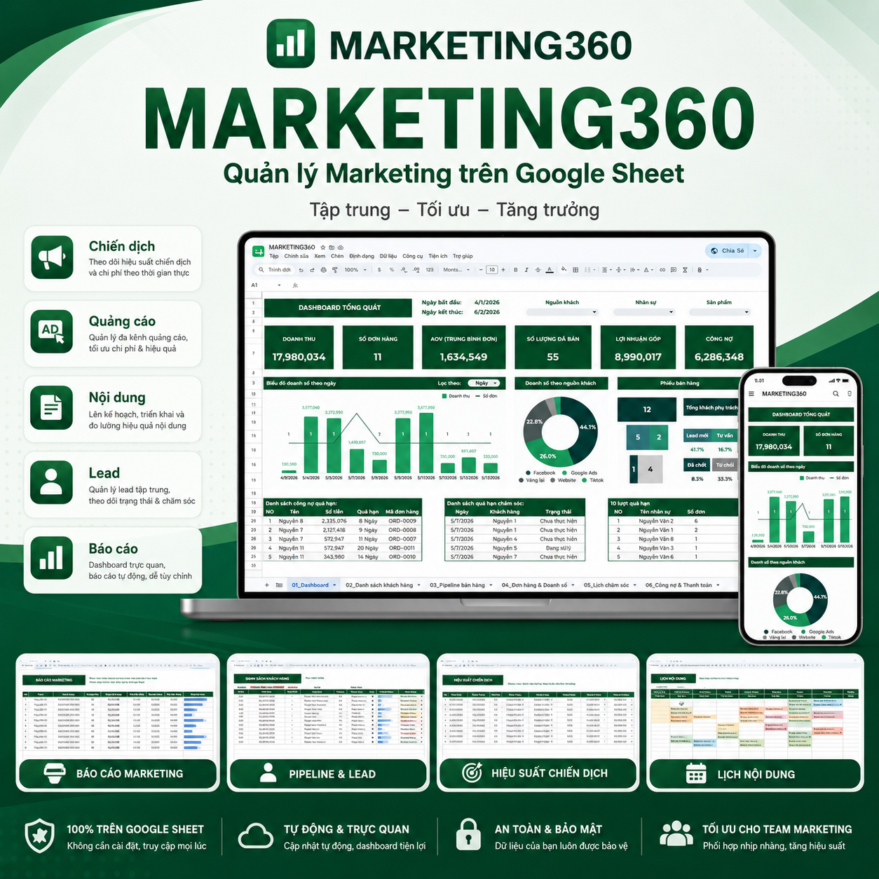 MARKETING360