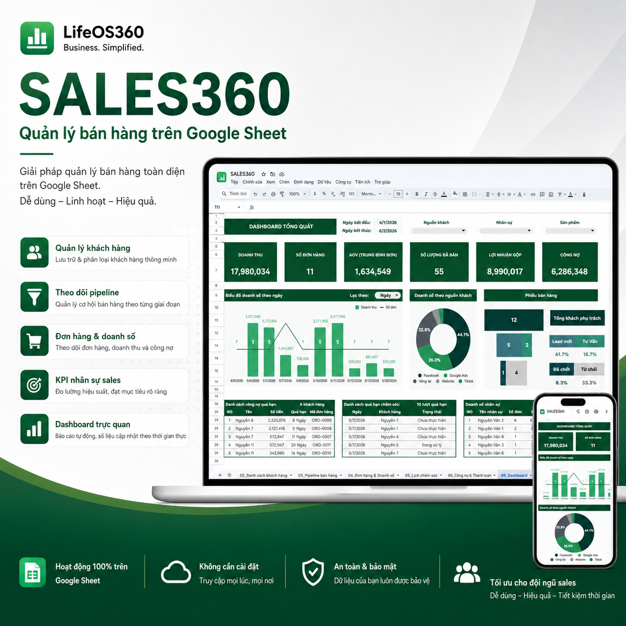 SALES360