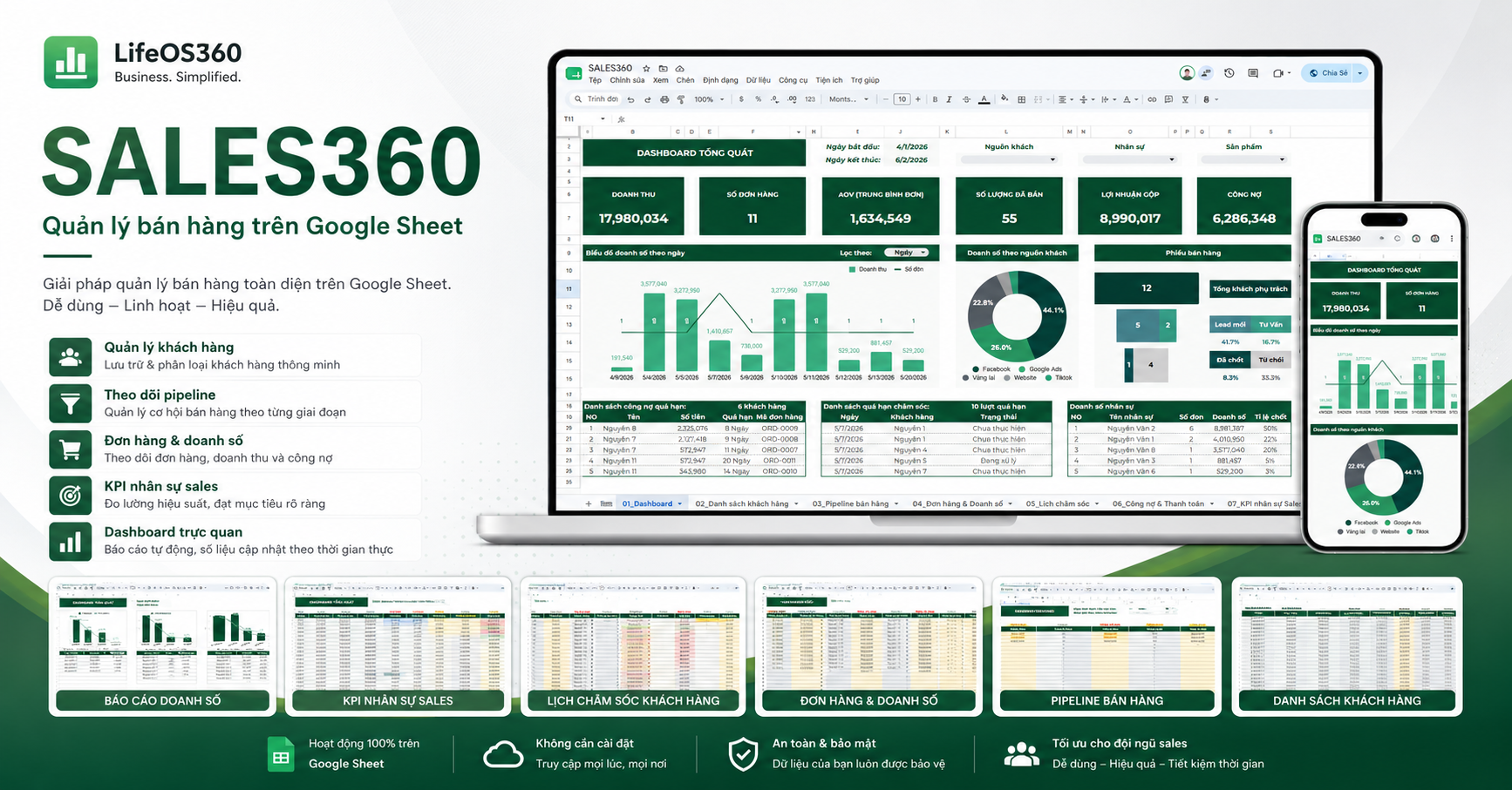 sales360